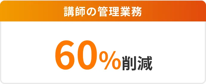 講師の管理業務