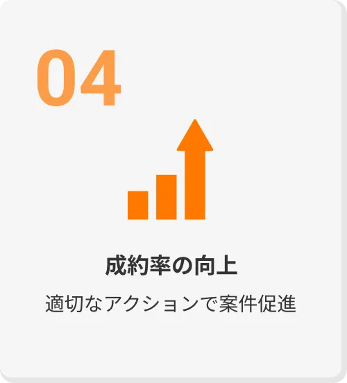 成約率の向上